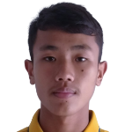 Pallujam Rishikesh Singh