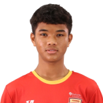 Skhemborlang Nongkynrih