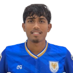 Topon Minj Topon Minj