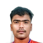 Sharif Uddin Nirob Sharif Uddin Nirob