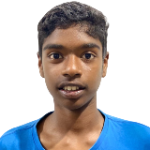 S Chinmay
