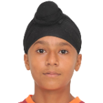 Husanpreet Singh