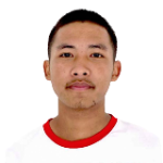 Lalhmingthanga Sailo Lalhmingthanga Sailo