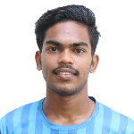 Muhammed K Ashique Muhammed K Ashique