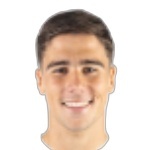 Diogo Silva Diogo Silva