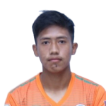 Angom Kinesh Singh Angom Kinesh Singh