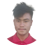 Yumkhaibam Indranath