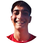 صورة Athanasios Pougas