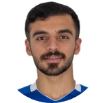 Abdullah Hussain Abdullah Hussain