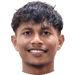 Shaikh Mohamad Ismail Shaikh Mohamad Ismail