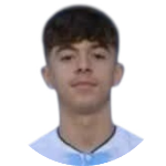 Nikolaos Coku Nikolaos Coku