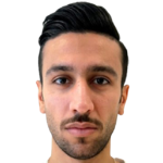 Mohammad Adnan Asadi Mohammad Adnan Asadi