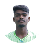 Femin Antony Femin Antony