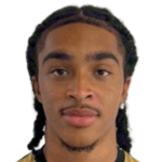 Brandon Campbell Brandon Campbell