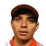 Eder Iván Giorgana
