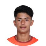 Thoudam Anishkumar Thoudam Anishkumar