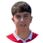 Vasilios Mygdalias Vasilios Mygdalias