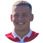 Georgios Alimparoutis Georgios Alimparoutis