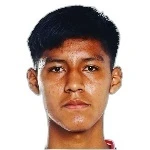 Lysander Urena Lysander Urena