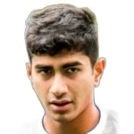 Dhruv Alva Dhruv Alva