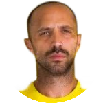 Anastasios Anastasiou Anastasios Anastasiou