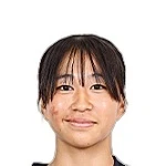Nakamura Konoha