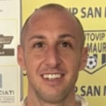 Anthony D’Agostino