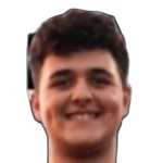 Martim  Baptista Luz Ramos