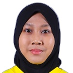 Dhiyaa Addin