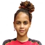 Roberta Letícia de Oliveira Ramos