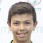 Afonso Miguel  Coelho