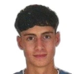 Rafael Gonzalez Reyes