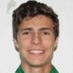 Lucas Miguel  Loberto