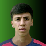 Kevin Benedetto  Piroso