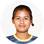 Yangoijam Kiranbala Chanu