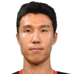 Hyeon-seong Kim Hyeon-seong Kim