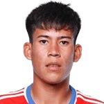 Victor Manuel Campos Mella