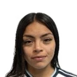 Luzmila Ramirez