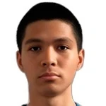 Abdumulik Ushkempirov