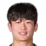 صورة Min-seob Song