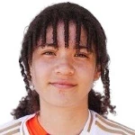 Aldana Rodriguez