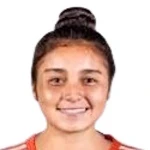 Sofia Aguayo