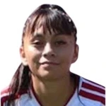 Sofia Ayala