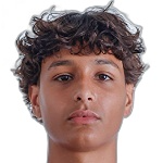 Dyllan Muniz Bustamante