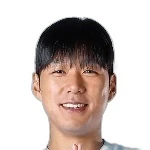Min-jun Kim