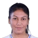 Shodiya Tosheva