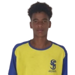 Lucas Juliano Gomes Ferreira