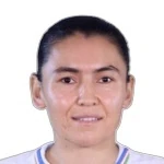 Khalida Dadabaeva