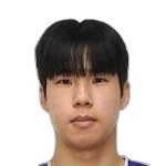 صورة Seong-ju Ahn