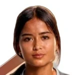 Sharit Solanyi Reyes Quinchoa
